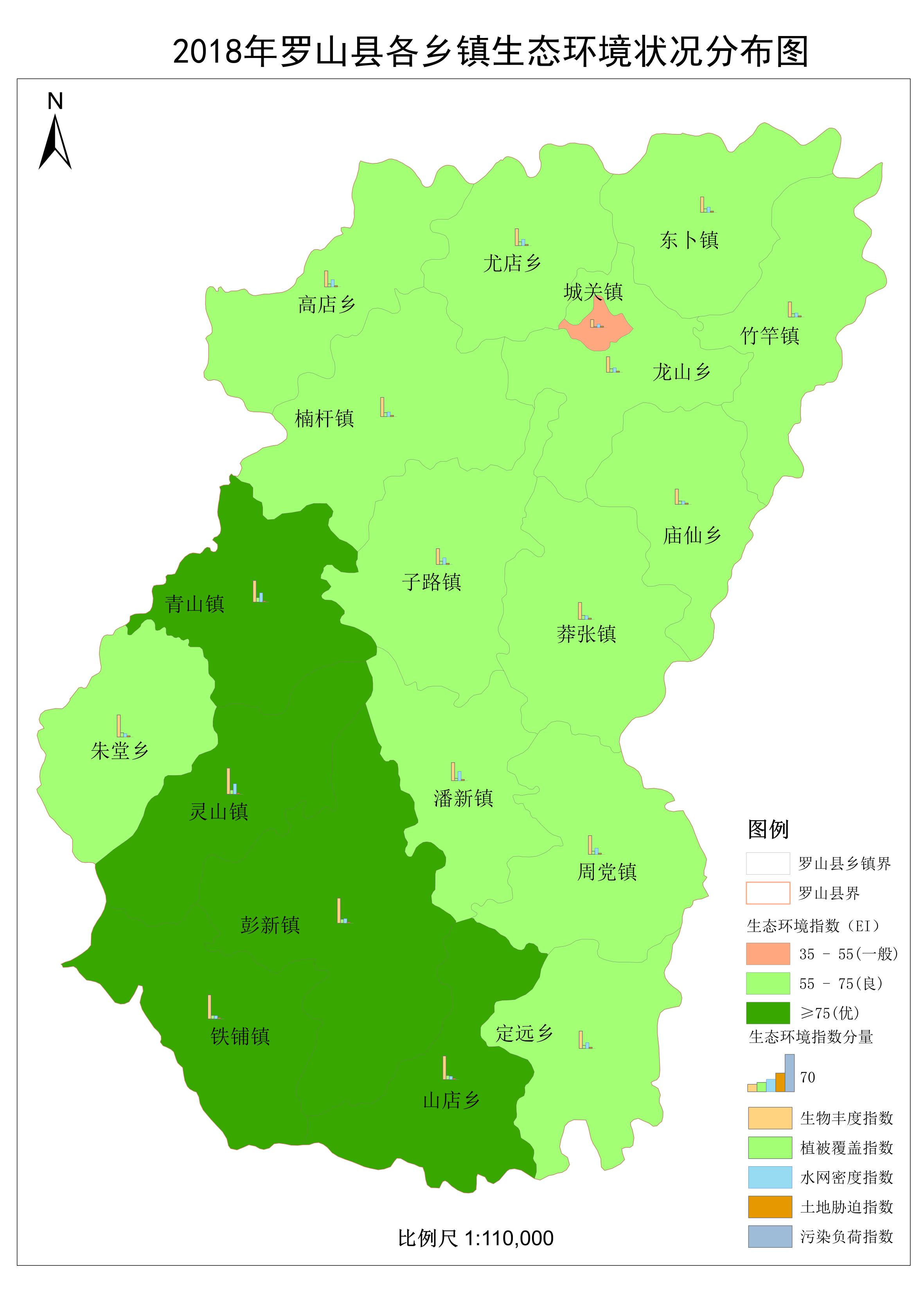 2018罗山县生态环境遥感监测评价图